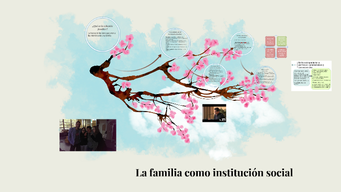 La Familia Como Institución Social By Cristina De Santos Sanchez On Prezi