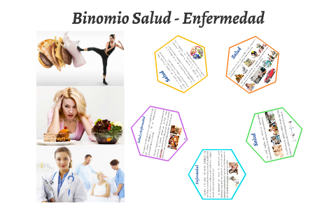 Que Es Binomio En Medicina Que Es Binomio En Medicina
