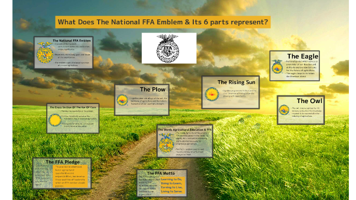 ppt-the-national-ffa-emblem-powerpoint-presentation-id-2808043