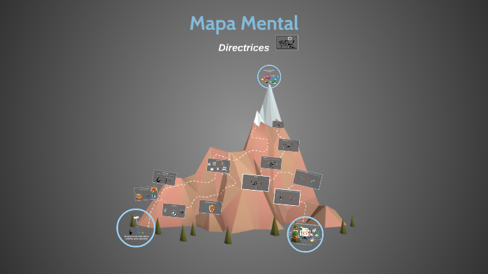 Mapa Mental by marvin rodriguez on Prezi
