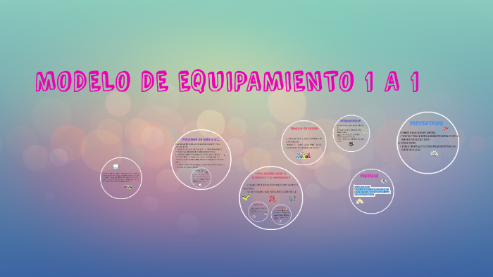 MODELO DE EQUIPAMIENTO 1 A 1 by Alejandra Gonzalez on Prezi