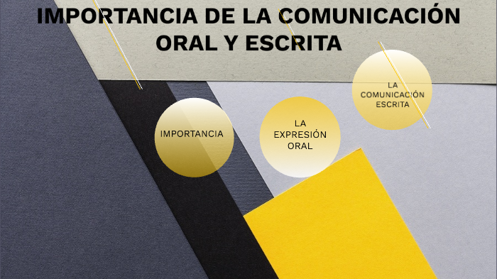 IMPORTANCIA DE LA COMUNICACIÓN ORAL Y ESCRITA By Marisol Sánchez On Prezi