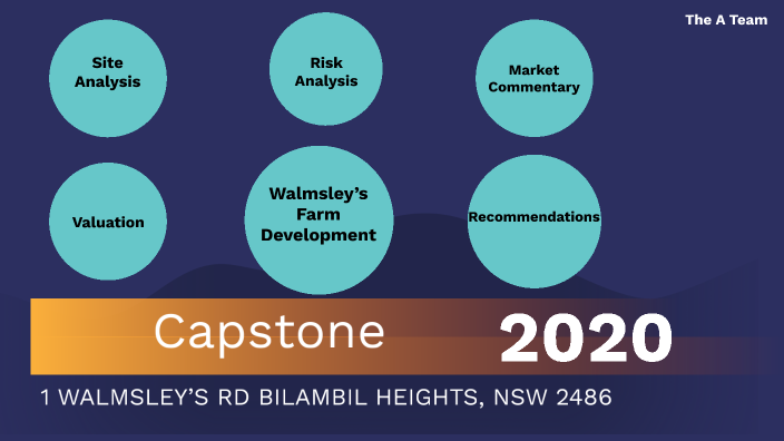 Capstone Final Presentation by Lewis Smith on Prezi