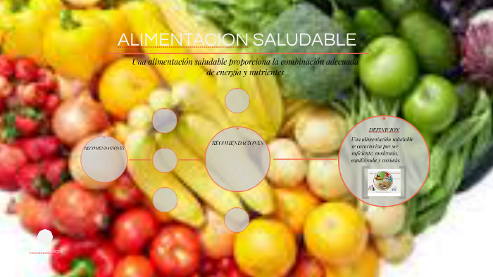 ALIMENTACION SALUDABLE by lucia saldaña on Prezi