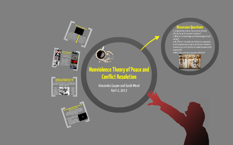 Nonviolence Theory Of Peace And Conflict Resolution By Alexandra Copper