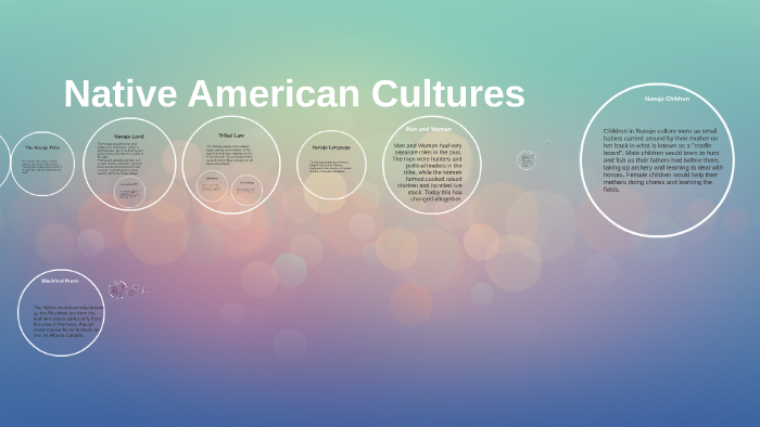 Native American Cultures by Kaylee Walker on Prezi