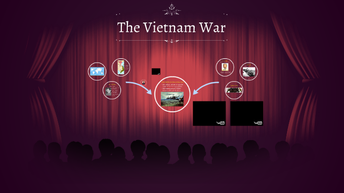The Vietnam War by MRS YOUNG on Prezi