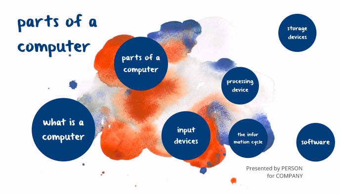 parts of computer by charles mclaurin on Prezi