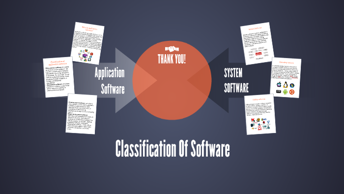 Classification Of Software by Shahid Iqbal on Prezi