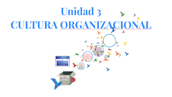 UNIDAD 3 by Ana Gonzalez on Prezi