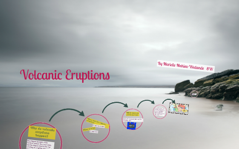 Why do volcanic eruptions happen? by Marielle M-W on Prezi