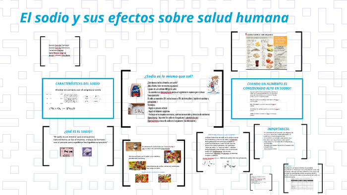 El sodio y sus efectos sobre salud huma by Laura Camila Meneses on Prezi