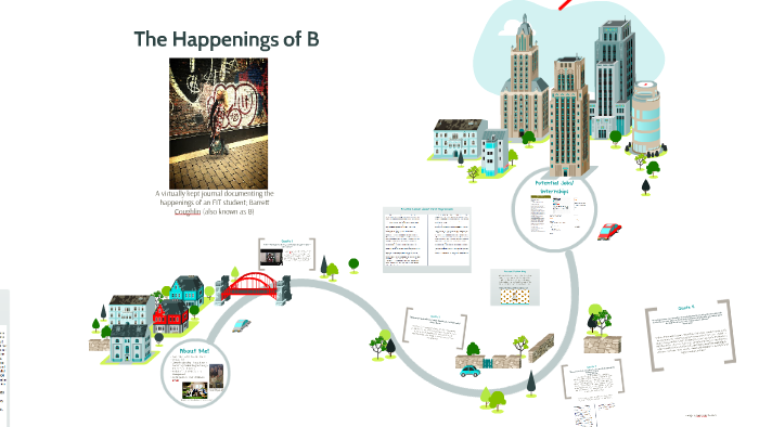 The Happenings Of B By Barrett Coughlin On Prezi