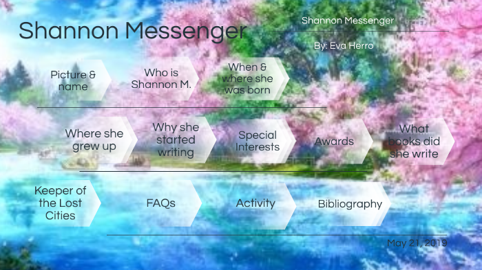 46+ Keeper Of The Lost Cities (Keeper Of The Lost Cities, #1) Pictures