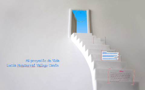 Mi proyecto de Vida by Lucy Cante on Prezi