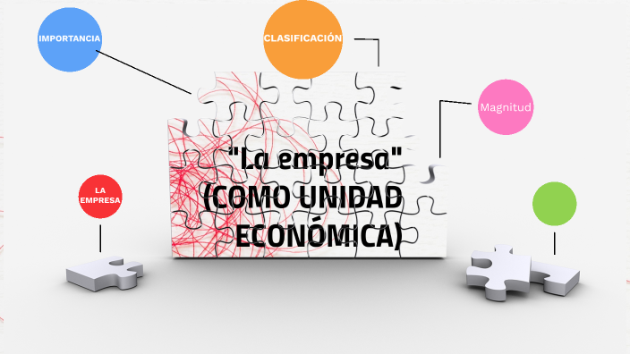 LA EMPRESA COMO UNIDAD ECONÓMICA by JOANNA LIZETTE TELLEZ