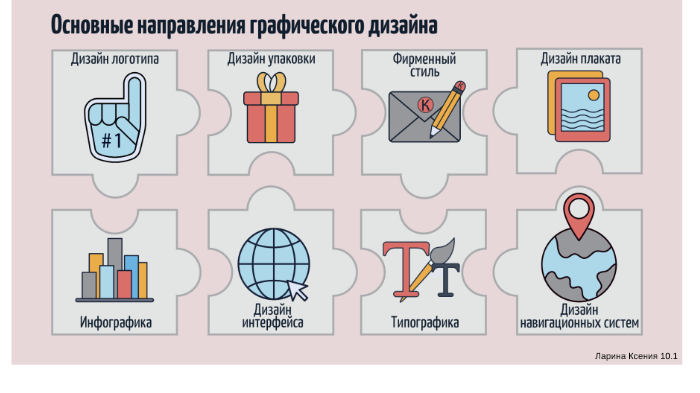 Направления в 10. Направления графического дизайна. Основные направления в истории дизайна. Направления графического дизайна и их особенности. Четыре основных направления дизайна.