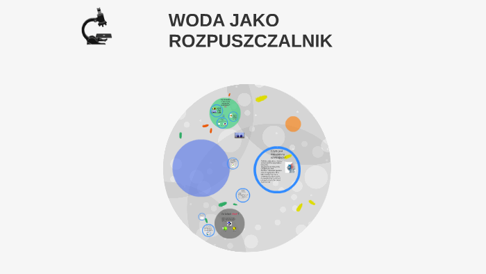 Woda jako rozpuszczalnik by Jakub Desperak on Prezi