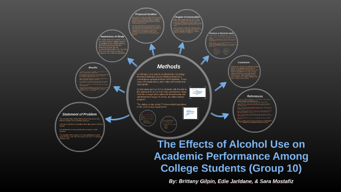 the effects of alcohol on college students research paper