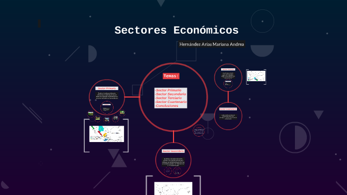 Sectores Económicos By Mayiana Hernández A 4857