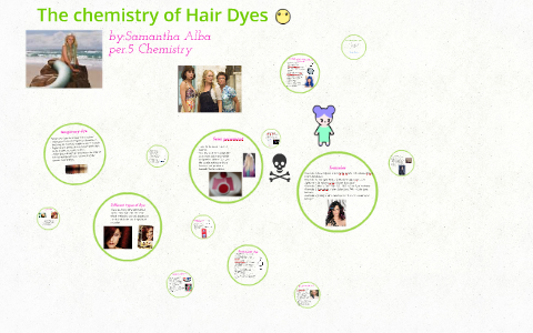 The chemistry of Hair Dyes by samantha elam