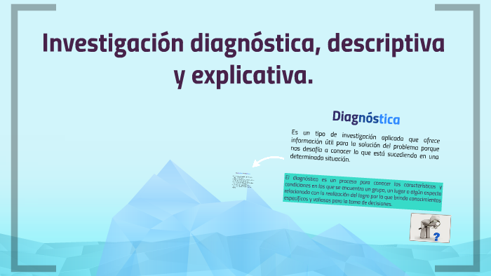 INVESTIGACION DIAGNOSTICA, DESCRIPTIVA Y EXPLICATIVA by Jose William