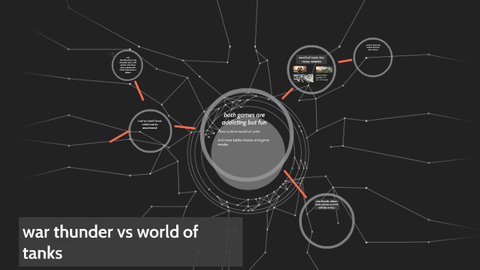 war thunder vs world of tanks squire