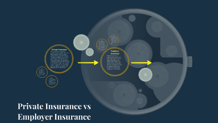 Private Insurance vs Employer Insurance by Naissa Piverger