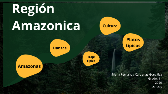 Región Amazónica by Marìa Fernanda Cardènas Gònzalez on Prezi