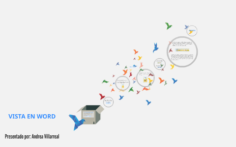 VISTA EN WORD by andrea villarreal diaz on Prezi