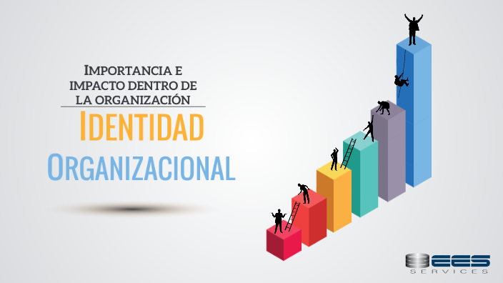 Identidad Organizacional Ees Services By Luis Haro On Prezi 7574