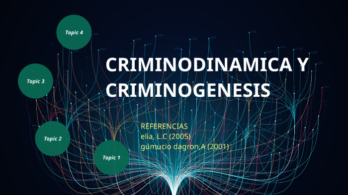 Criminogenesis Y Criminodinamica By Itzel Zamora On Prezi