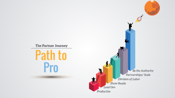 Path To Pro Path to Pro by Chae Gardner on Prezi