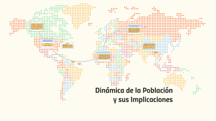 Dinamica de la Poblacion y sus Implicaciones by Uriel Glez on Prezi