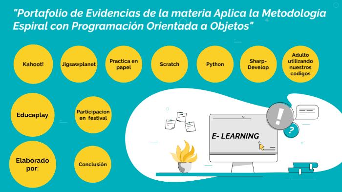 "Portafolio de Evidencias de la materia Aplica la Metodología Espiral