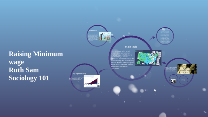 The effects of raising the federal minimum wage by on Prezi