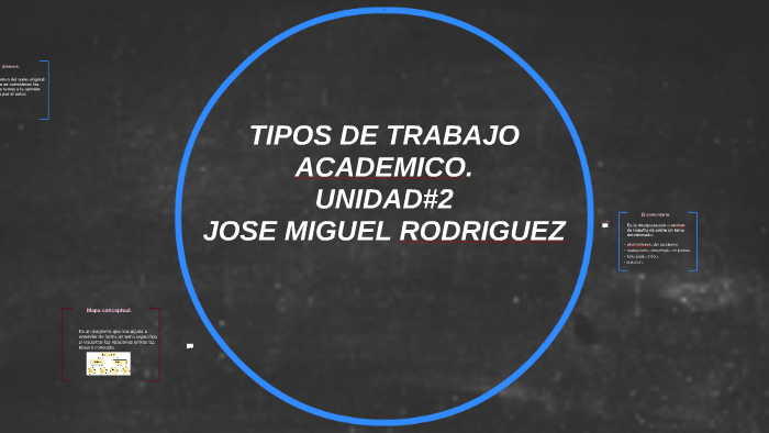 Tipos De Trabajos Academicos By José Miguel Rodriguez On Prezi 6992