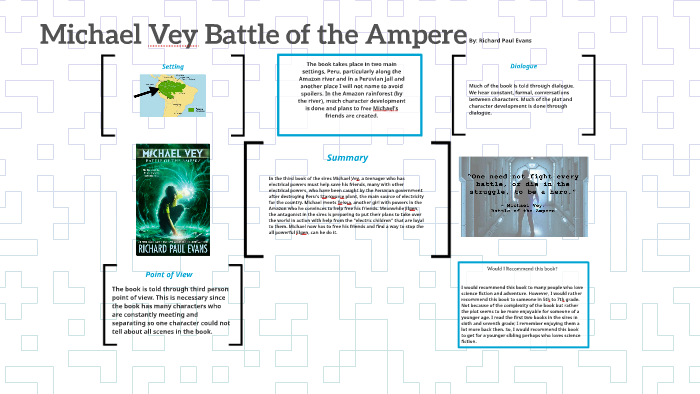 Michael Vey Battle Of The Ampere By Ethan Glassman