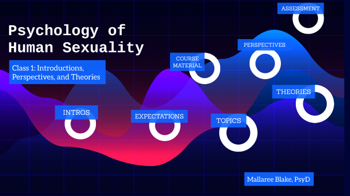 Human Sexuality Class 1 By Mallaree Blake On Prezi 