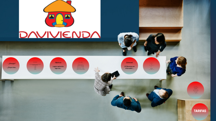 Davivienda by alejandra soto on Prezi