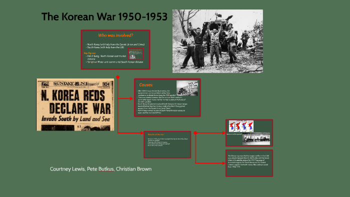The Korean War 1950-1953 by courtney lewis on Prezi