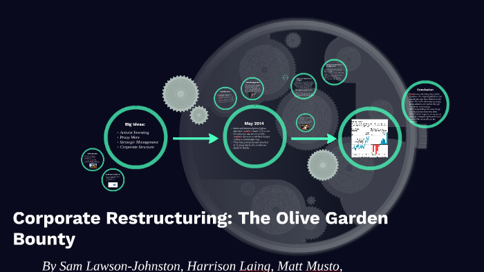 How Corporate Restructuring Saved The Olive Garden By Sam Lawson