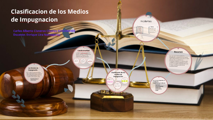 Clasificacion De Los Medios De Impugnacion By Carlos Cisneros