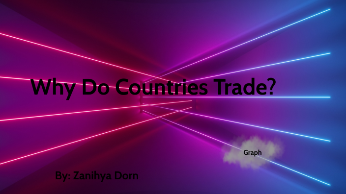 assignment 05 04 why do countries trade