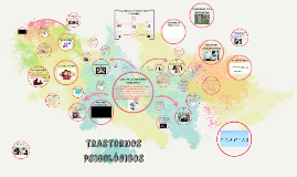 Trastornos Psicológicos 
