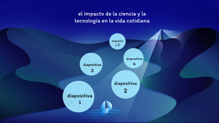 el impacto de la ciencia y la tecnología en la vida cotidiana by THE ...