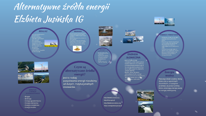 Alternatywne źródła energii by defghjkl dfghjk on Prezi