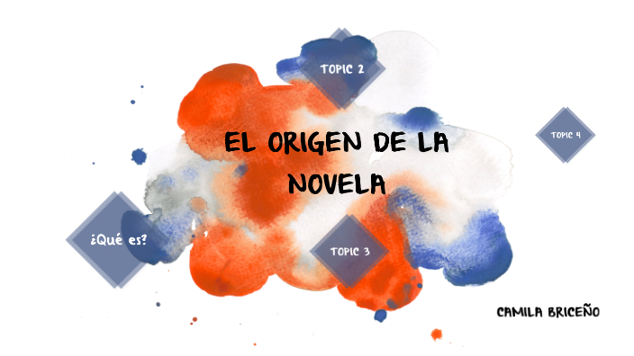 el origen de la novela by camila briceño camargo on Prezi