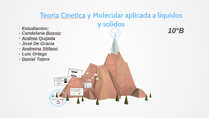 Teoria Cinetica y Molecular aplicada a liquidos y solidos by Jose De