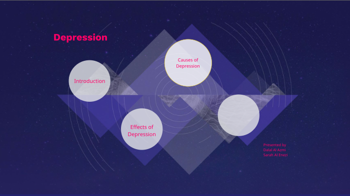 english project by dalal alazmi on Prezi